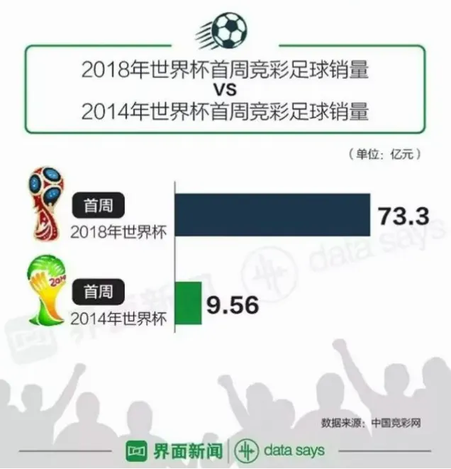 中国竞彩网官网 示意图
