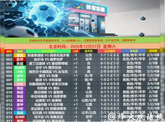 世界杯竞猜平台安全吗?如何识别虚假平台