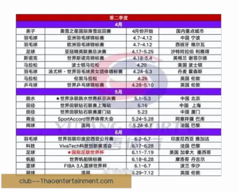 世界杯足球赛制规则详解