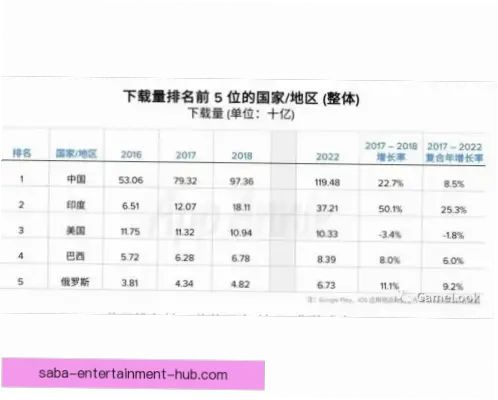 世界杯第一场比赛赛果如何影响后续走势